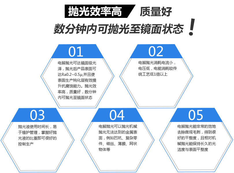 不銹鋼工件電解拋光產品優勢